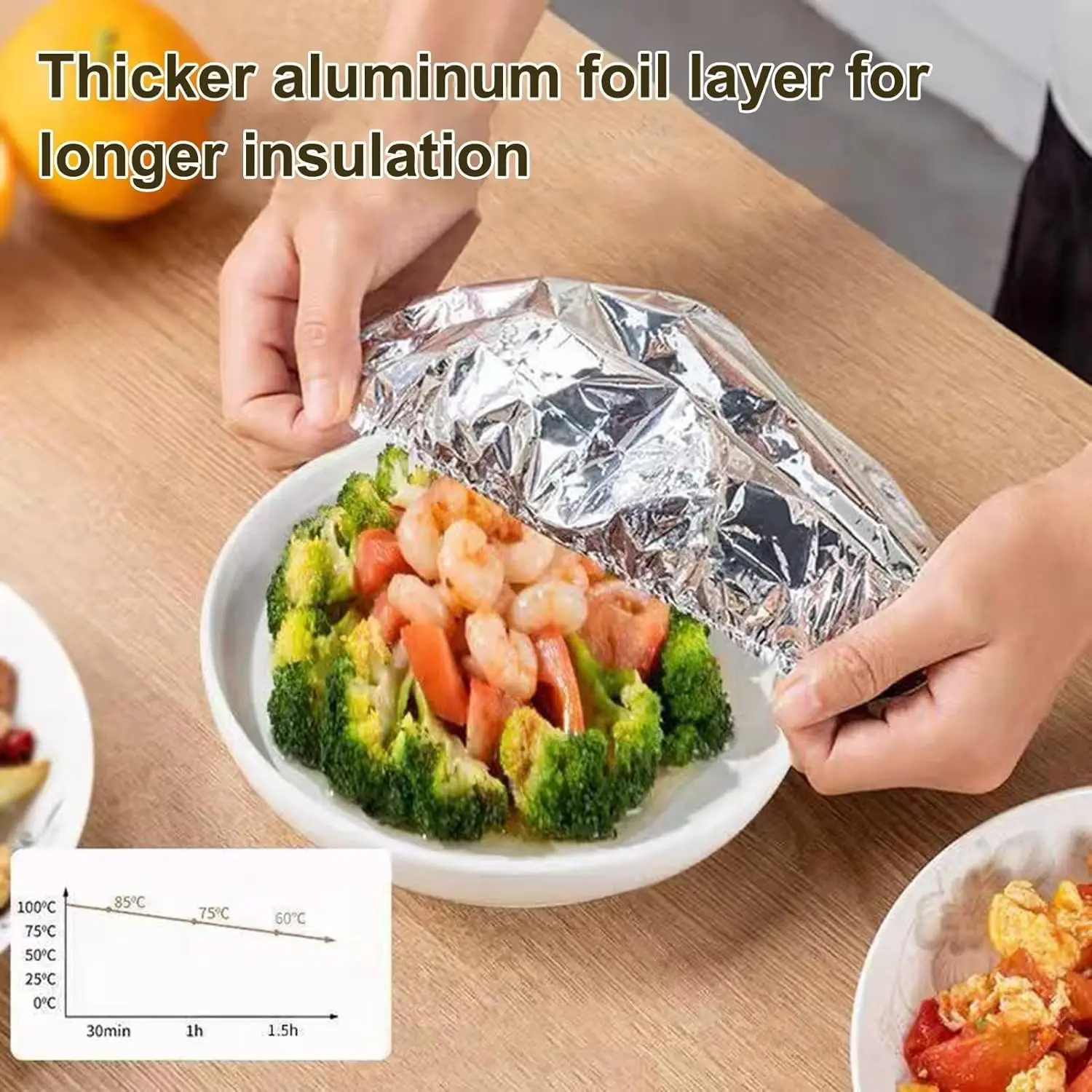 10-60 個再利用可能なアルミ箔ボウルカバー食品グレードの - Kitchen Gadgets Under $10 のレビューと価格
