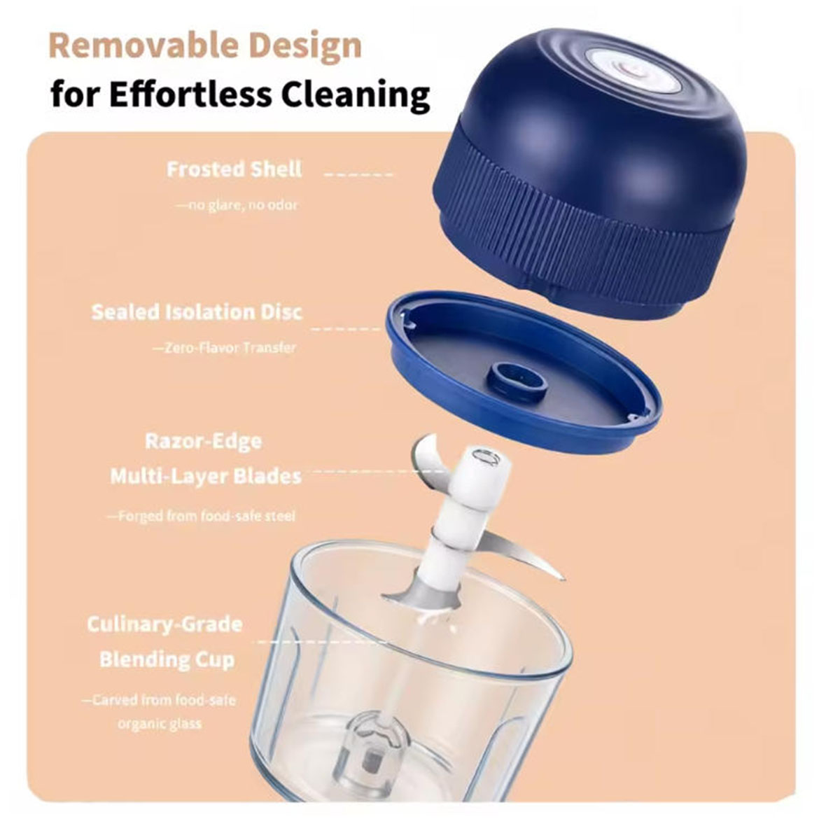 1PC 電気ガーリックチョッパーミニフードプロセッサー US - Kitchen Gadgets Cool のレビューと価格